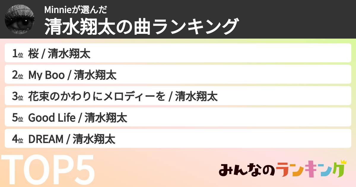 Minnieさんの「清水翔太の曲ランキング」