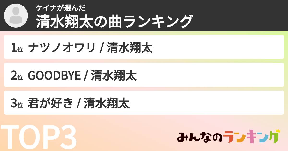 ケイナさんの「清水翔太の曲ランキング」