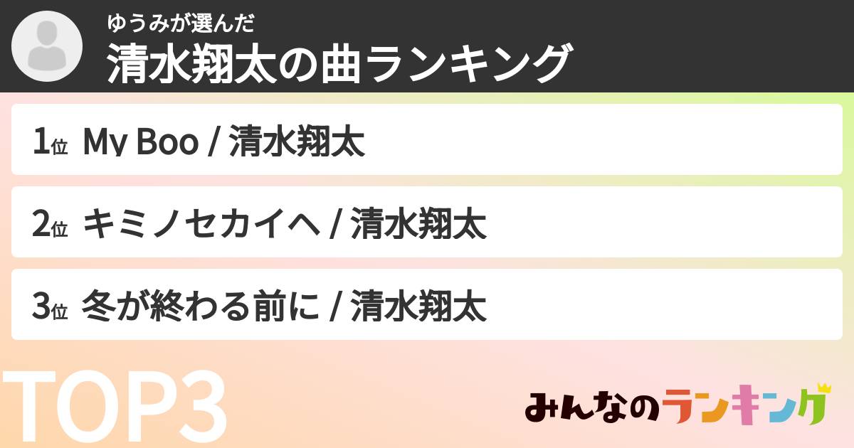 ゆうみさんの「清水翔太の曲ランキング」
