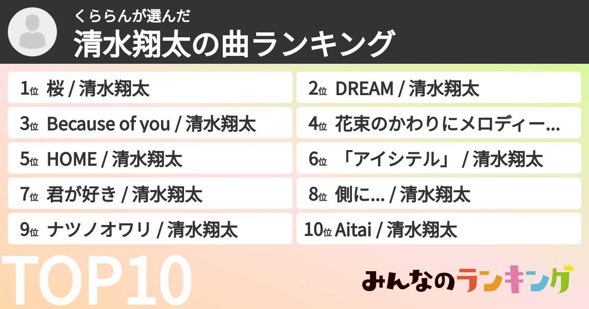 くららんさんの「清水翔太の曲ランキング」