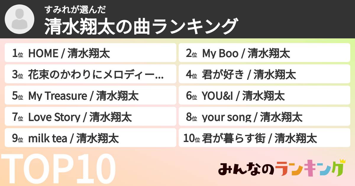 すみれさんの「清水翔太の曲ランキング」