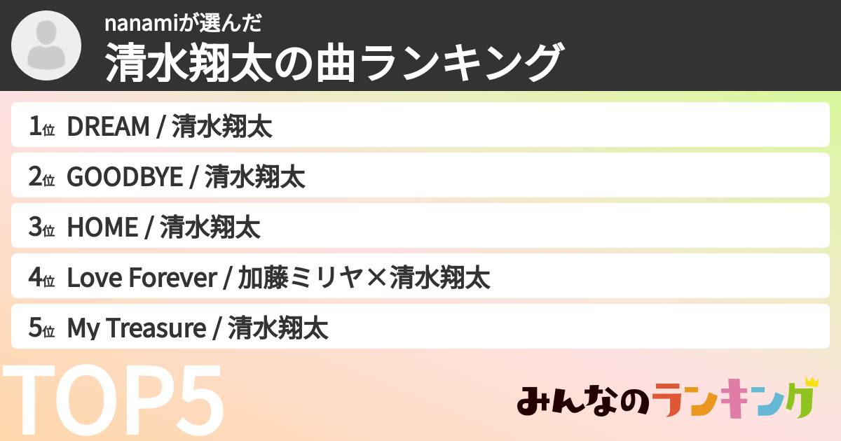 nanamiさんの「清水翔太の曲ランキング」