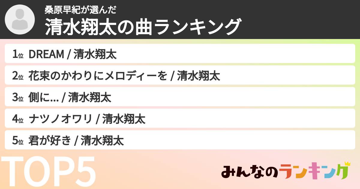 桑原早紀さんの「清水翔太の曲ランキング」