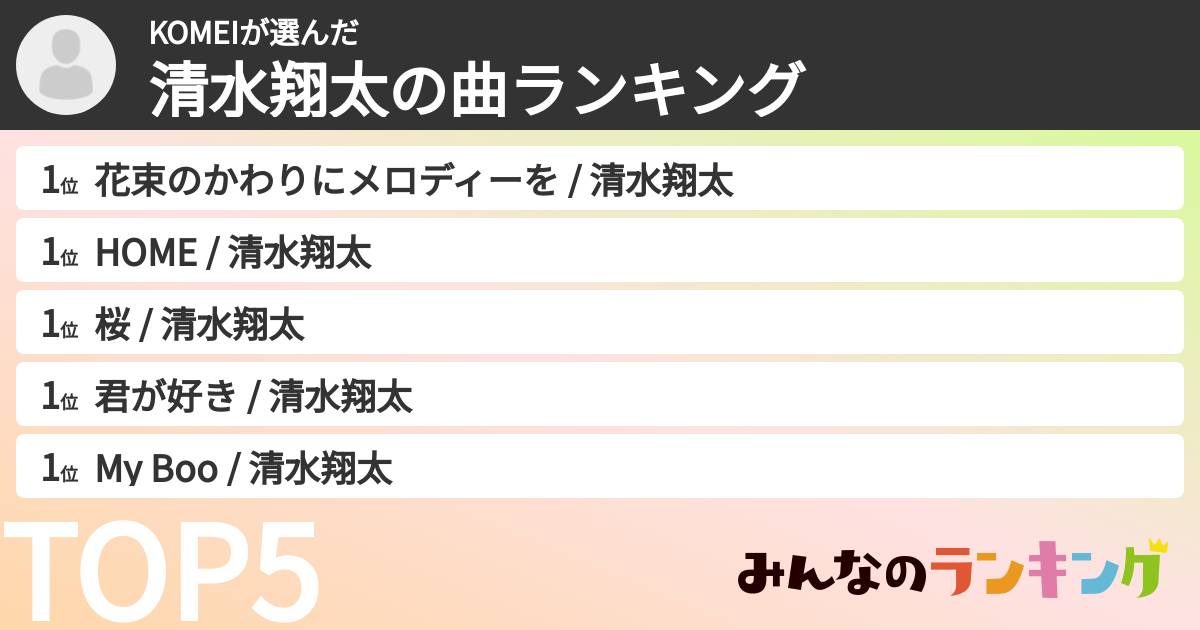 KOMEIさんの「清水翔太の曲ランキング」