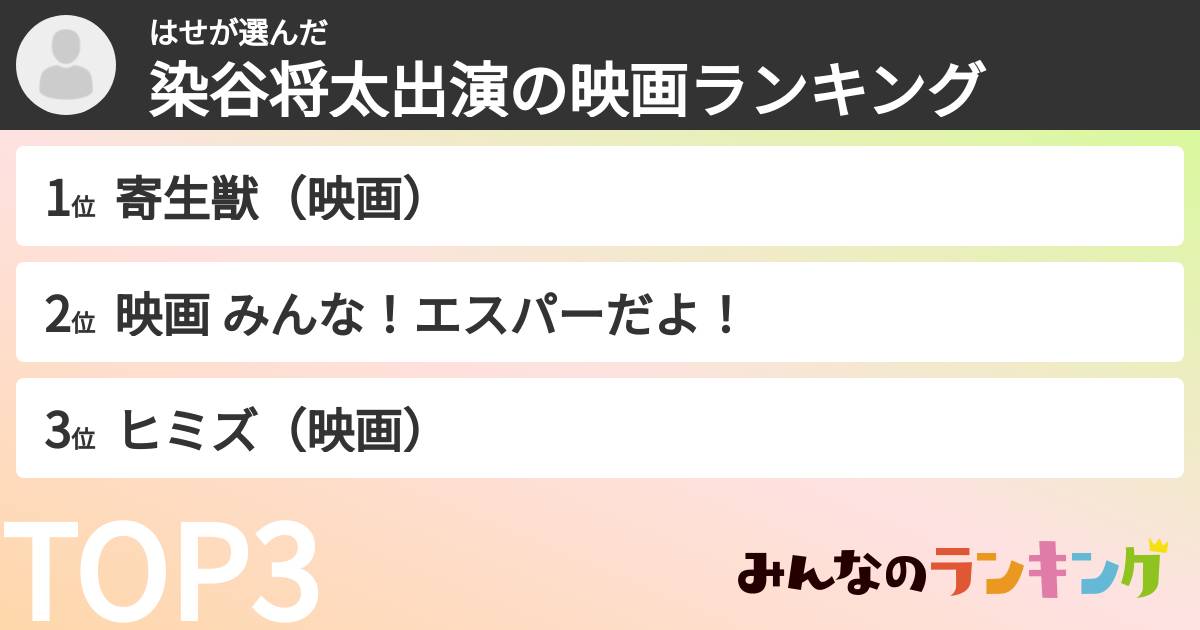 はせさんの「染谷将太出演の映画ランキング」