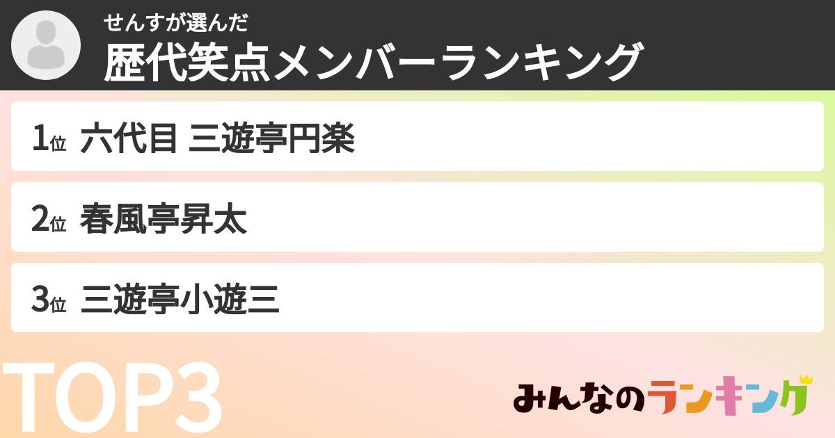 せんすさんの「歴代笑点メンバーランキング」