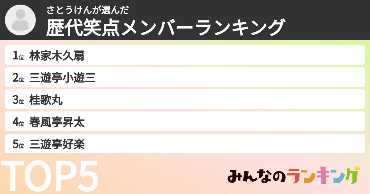 さとうけんさんの「歴代笑点メンバーランキング」