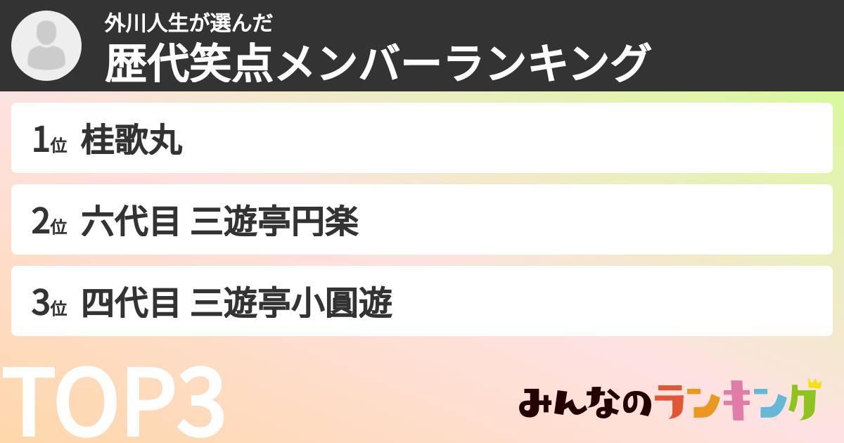 外川人生さんの「歴代笑点メンバーランキング」