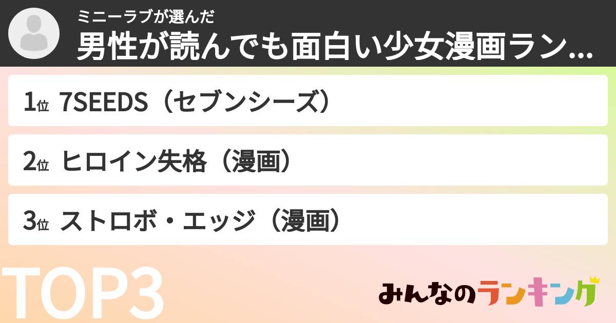 ミニーラブさんの「男性が読んでも面白い少女漫画ランキング」