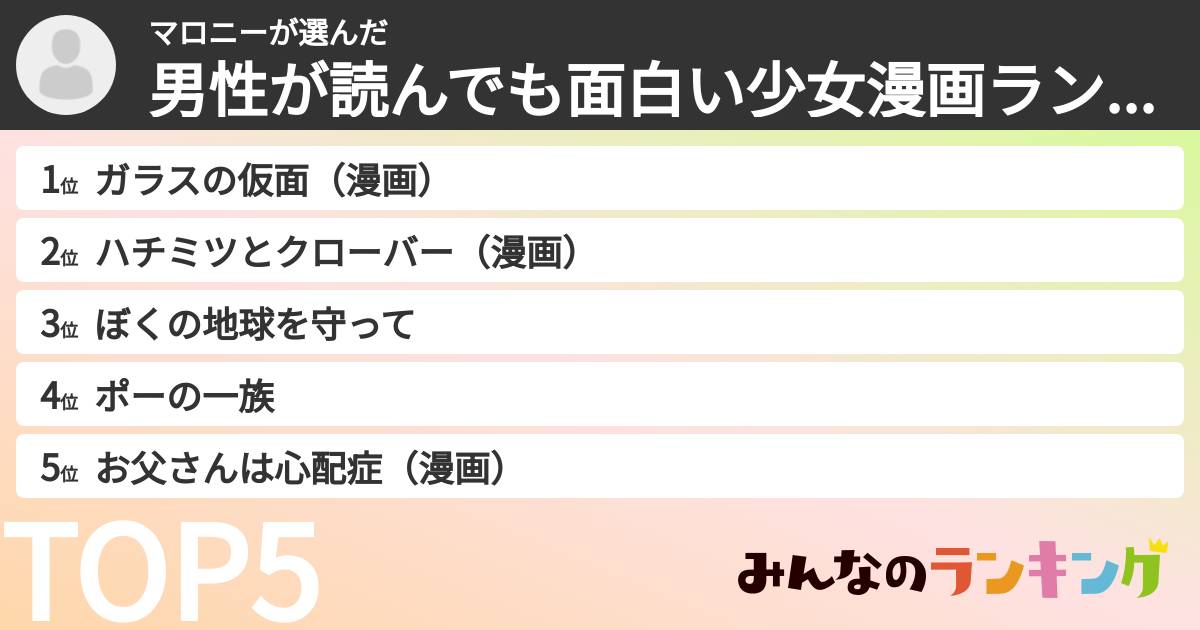 マロニーさんの「男性が読んでも面白い少女漫画ランキング」
