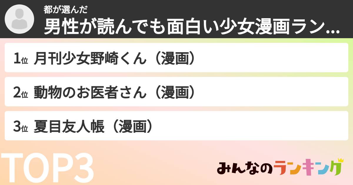 都さんの「男性が読んでも面白い少女漫画ランキング」