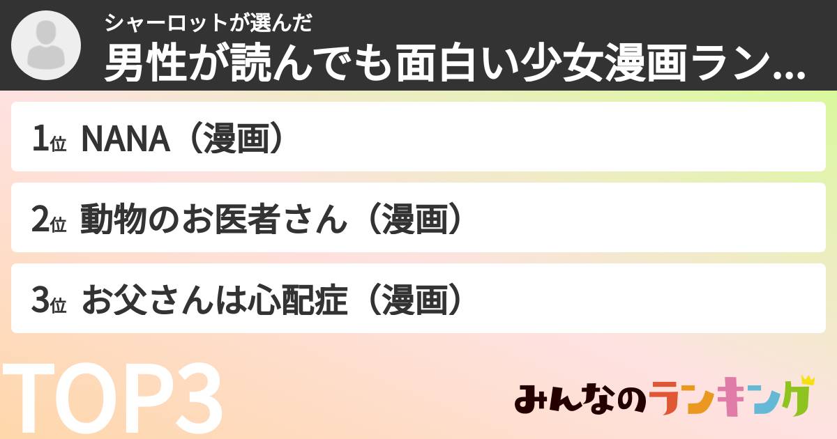 シャーロットさんの「男性が読んでも面白い少女漫画ランキング」