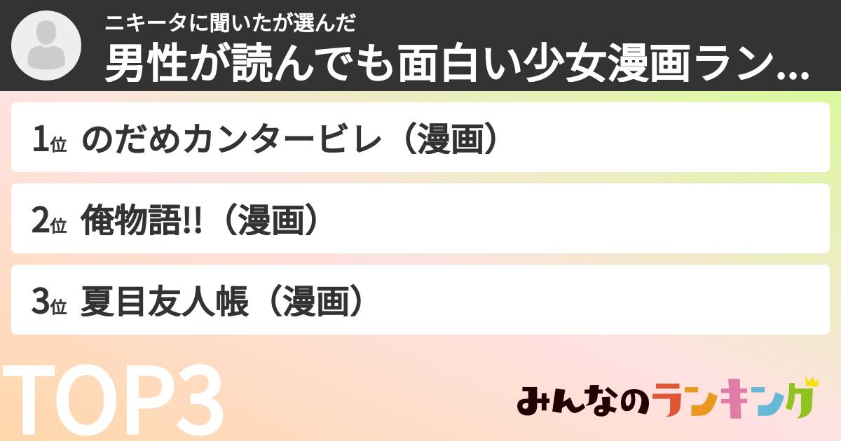 ニキータに聞いたさんの「男性が読んでも面白い少女漫画ランキング」