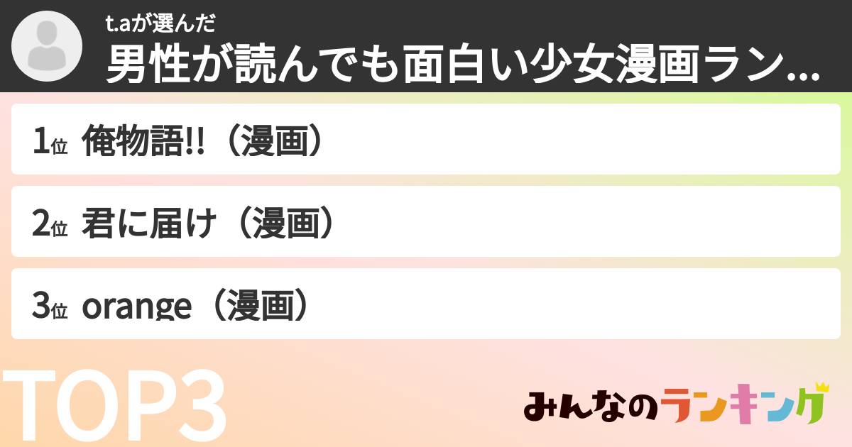 t.aさんの「男性が読んでも面白い少女漫画ランキング」