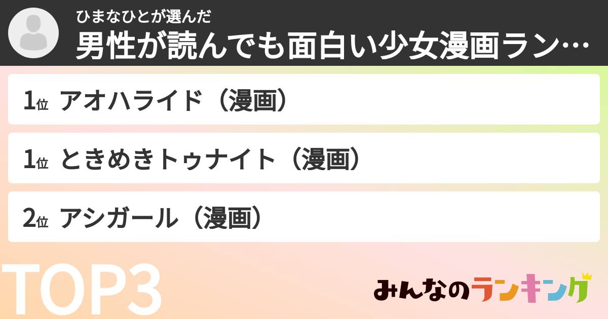 ひまなひとさんの「男性が読んでも面白い少女漫画ランキング」