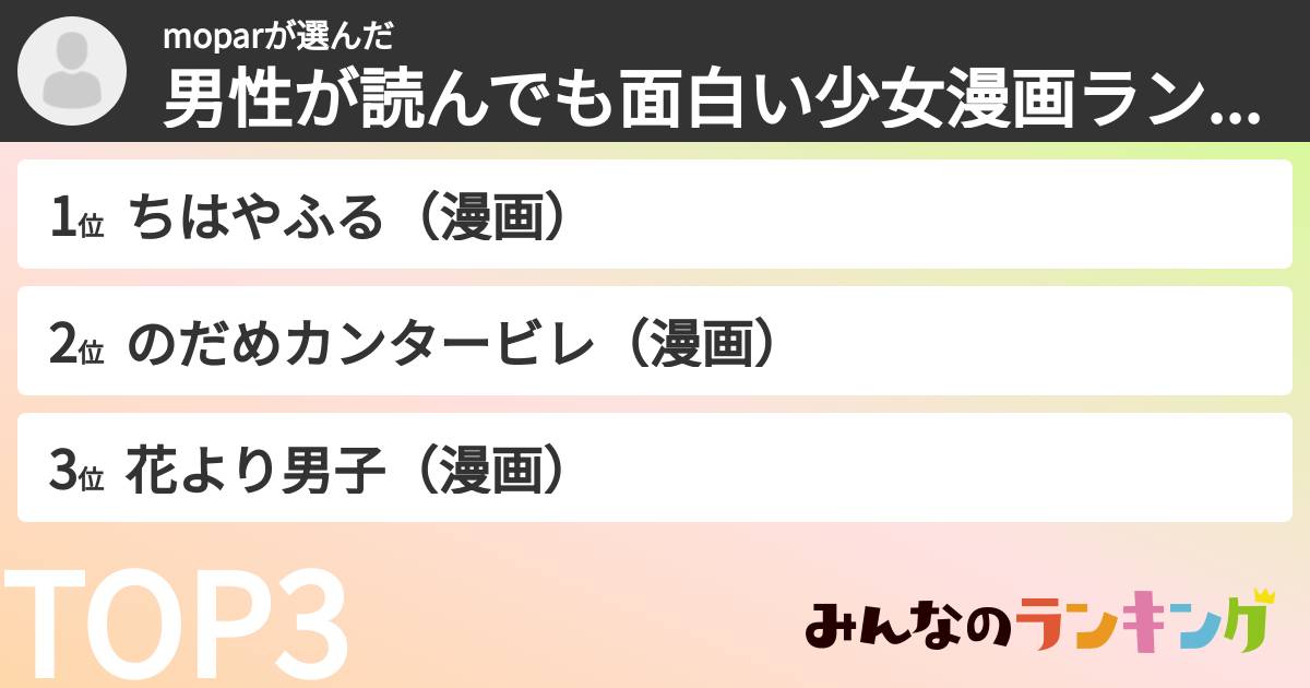 moparさんの「男性が読んでも面白い少女漫画ランキング」