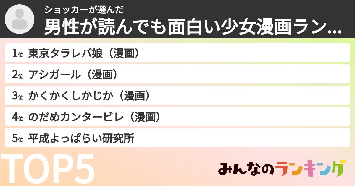 ショッカーさんの「男性が読んでも面白い少女漫画ランキング」