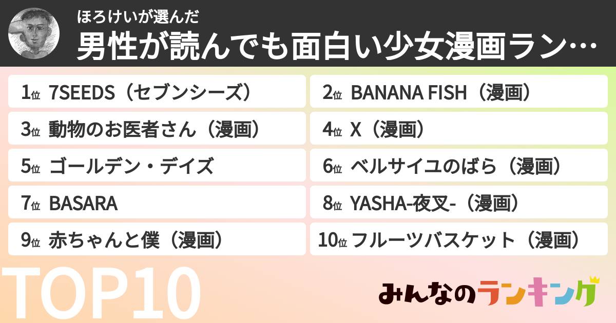 ほろけいさんの「男性が読んでも面白い少女漫画ランキング」