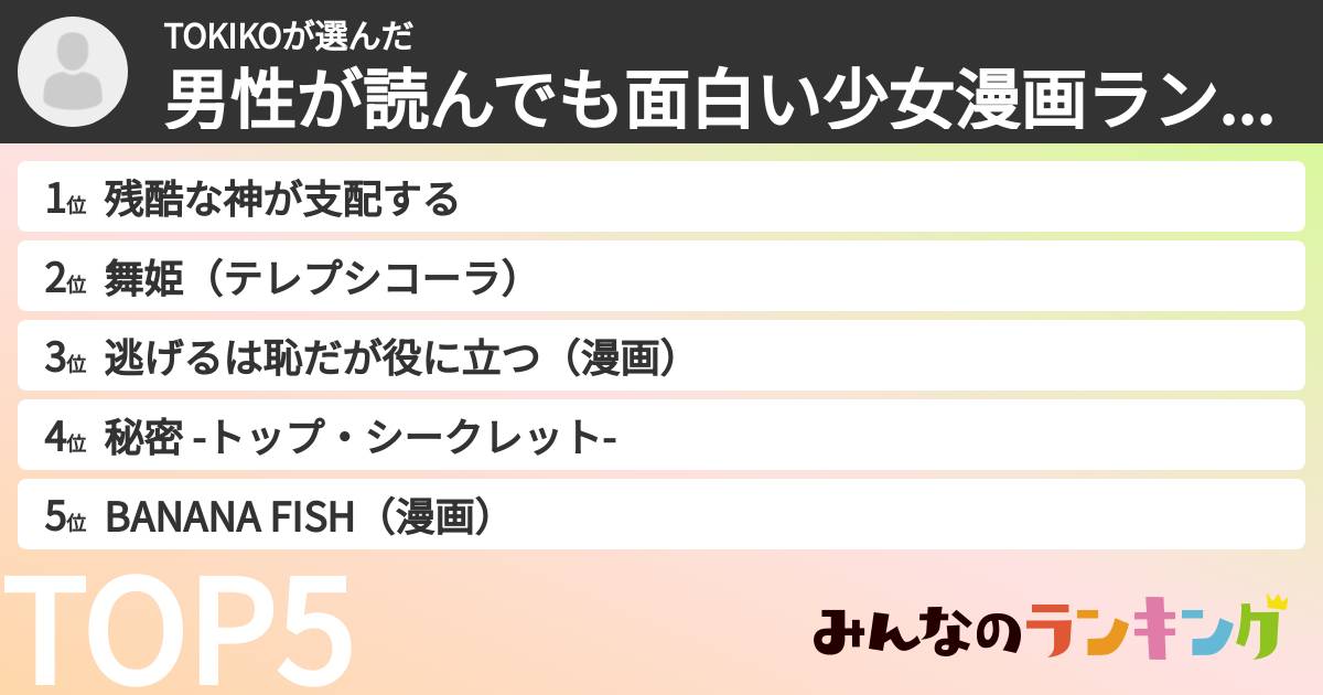 TOKIKOさんの「男性が読んでも面白い少女漫画ランキング」