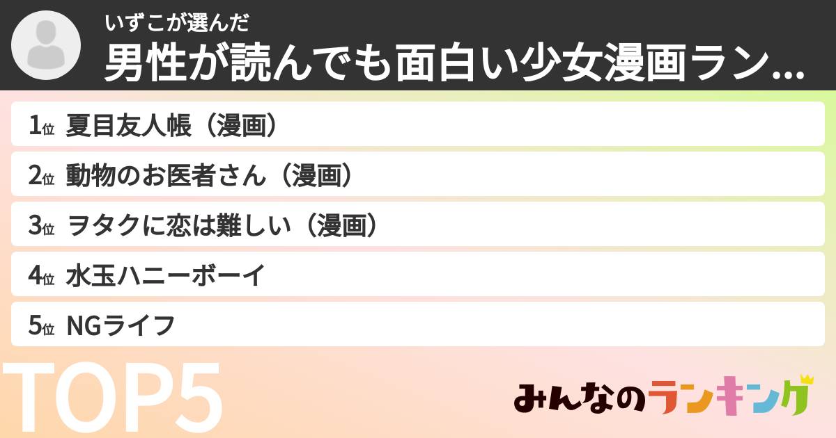 いずこさんの「男性が読んでも面白い少女漫画ランキング」