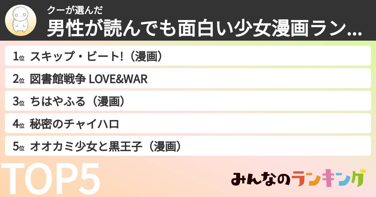 クーさんの「男性が読んでも面白い少女漫画ランキング」