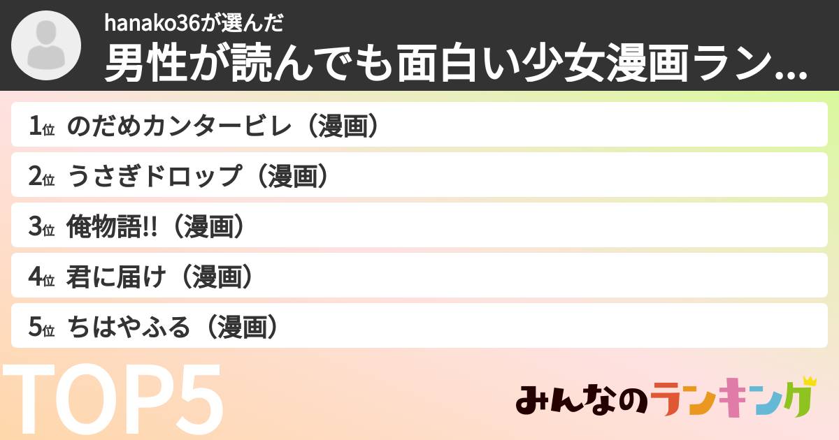 hanako36さんの「男性が読んでも面白い少女漫画ランキング」