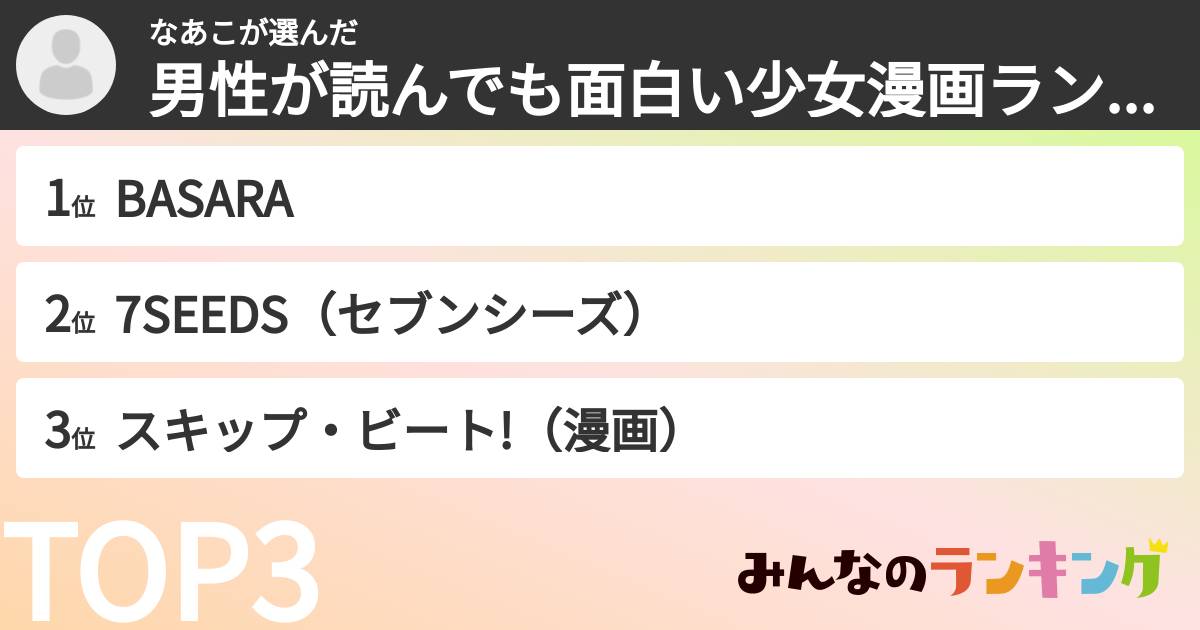 なあこさんの「男性が読んでも面白い少女漫画ランキング」