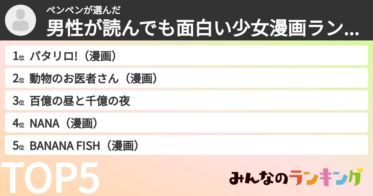 ペンペンさんの「男性が読んでも面白い少女漫画ランキング」