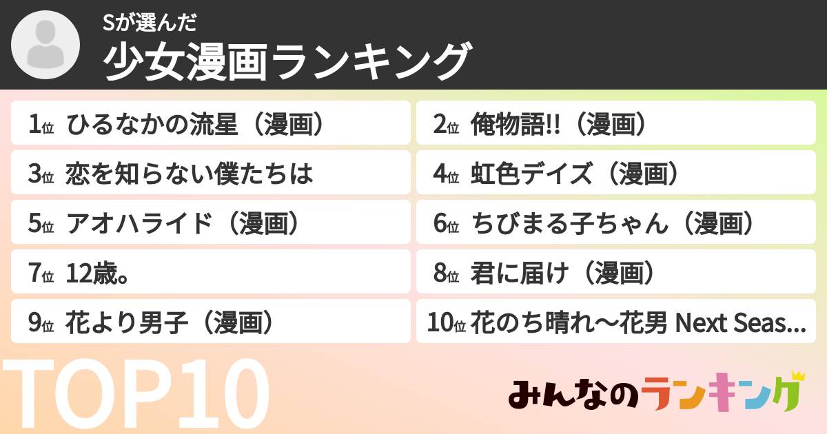 Sさんの「少女漫画ランキング」