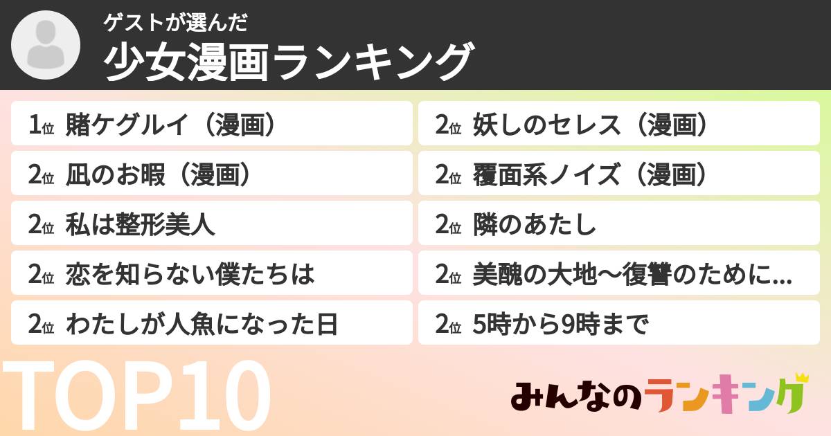 ゲストさんの「少女漫画ランキング」