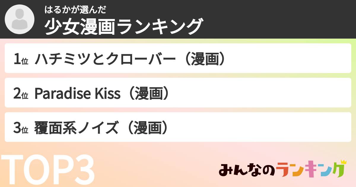 はるかさんの「少女漫画ランキング」