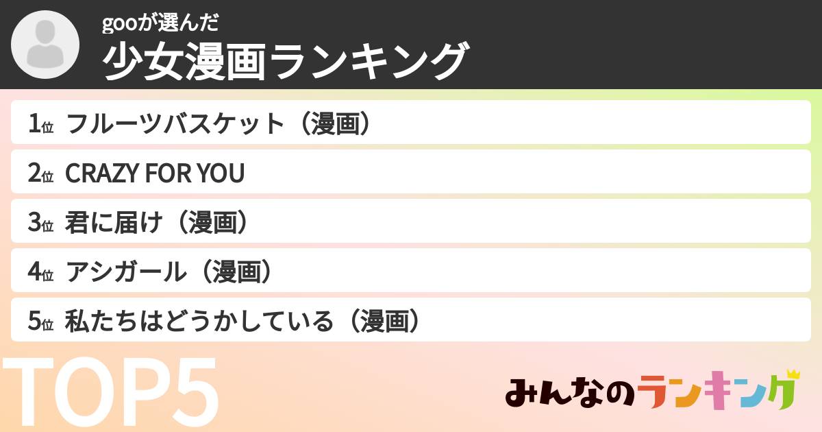 gooさんの「少女漫画ランキング」