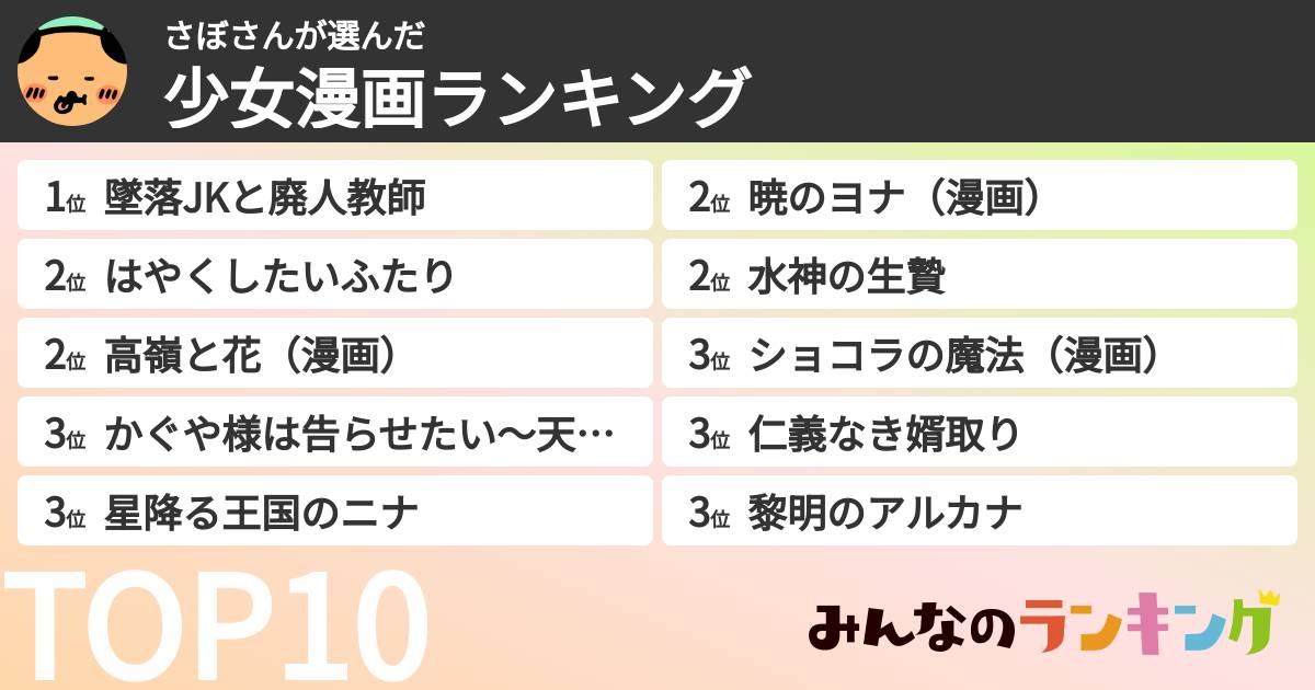 さぼさんさんの「少女漫画ランキング」