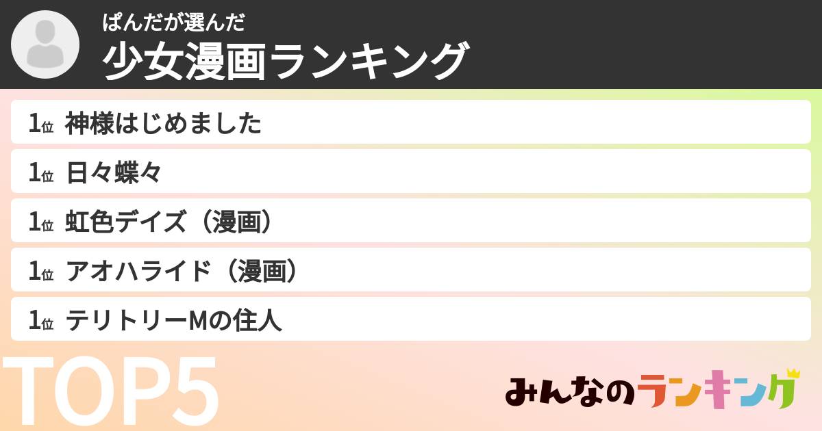 ぱんださんの「少女漫画ランキング」