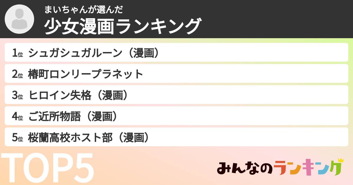 まいちゃんさんの「少女漫画ランキング」
