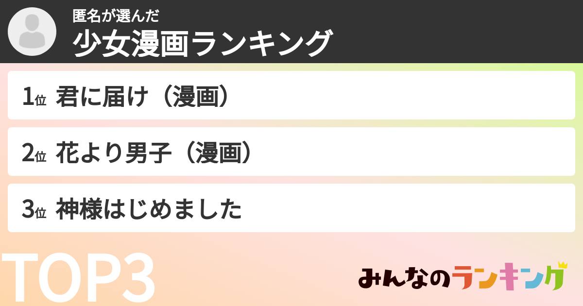 匿名さんの「少女漫画ランキング」