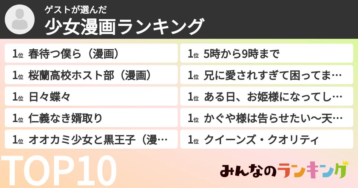 ゲストさんの「少女漫画ランキング」