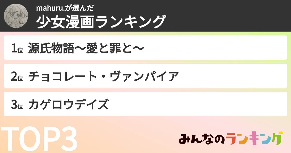 mahuru.さんの「少女漫画ランキング」
