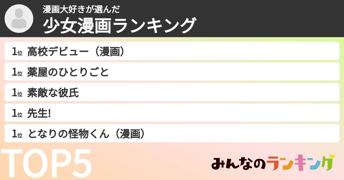 漫画大好きさんの「少女漫画ランキング」