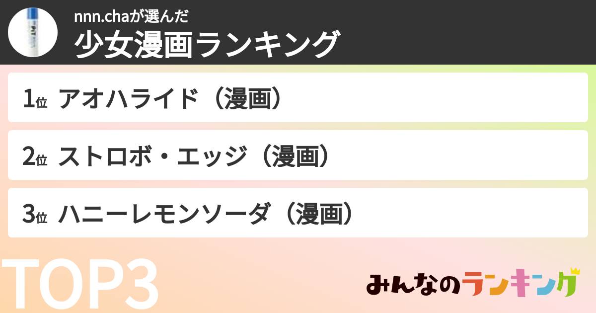 nnn.chaさんの「少女漫画ランキング」