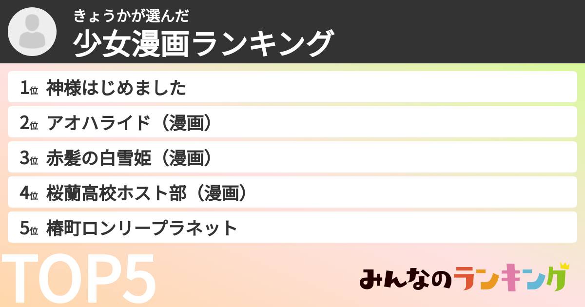 きょうかさんの「少女漫画ランキング」