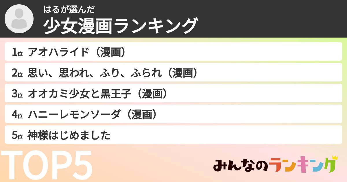 はるさんの「少女漫画ランキング」