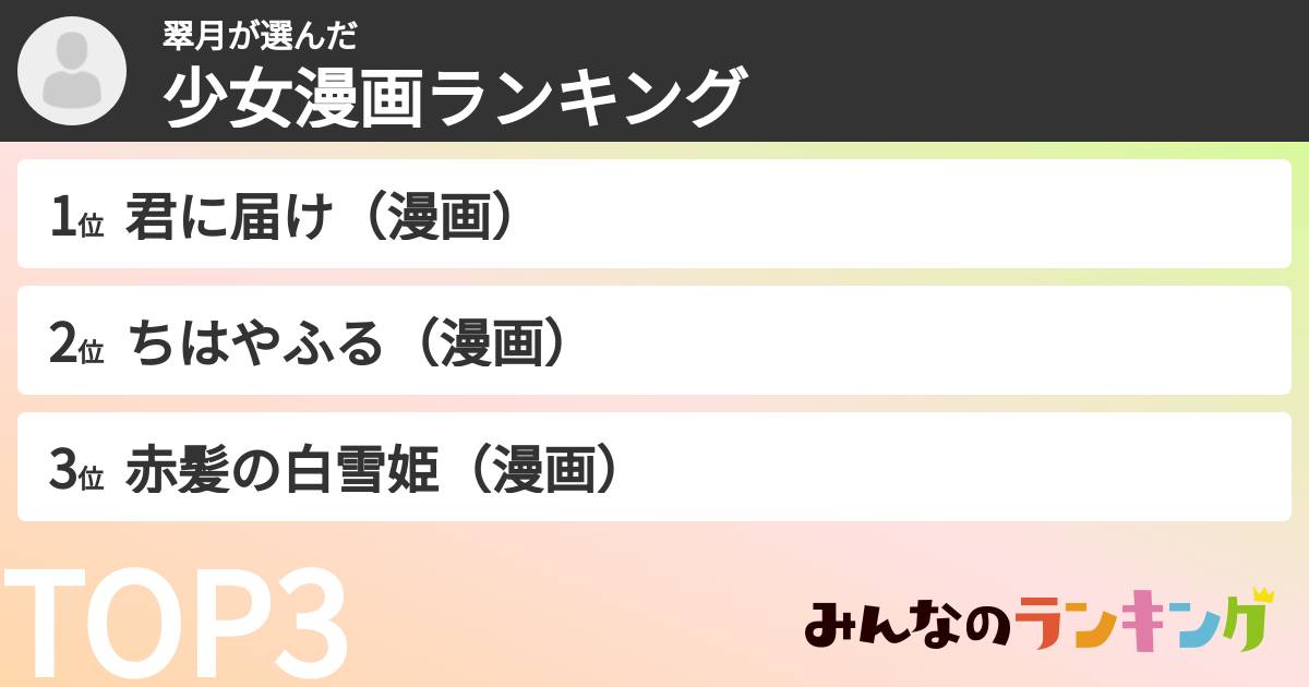 翠月さんの「少女漫画ランキング」