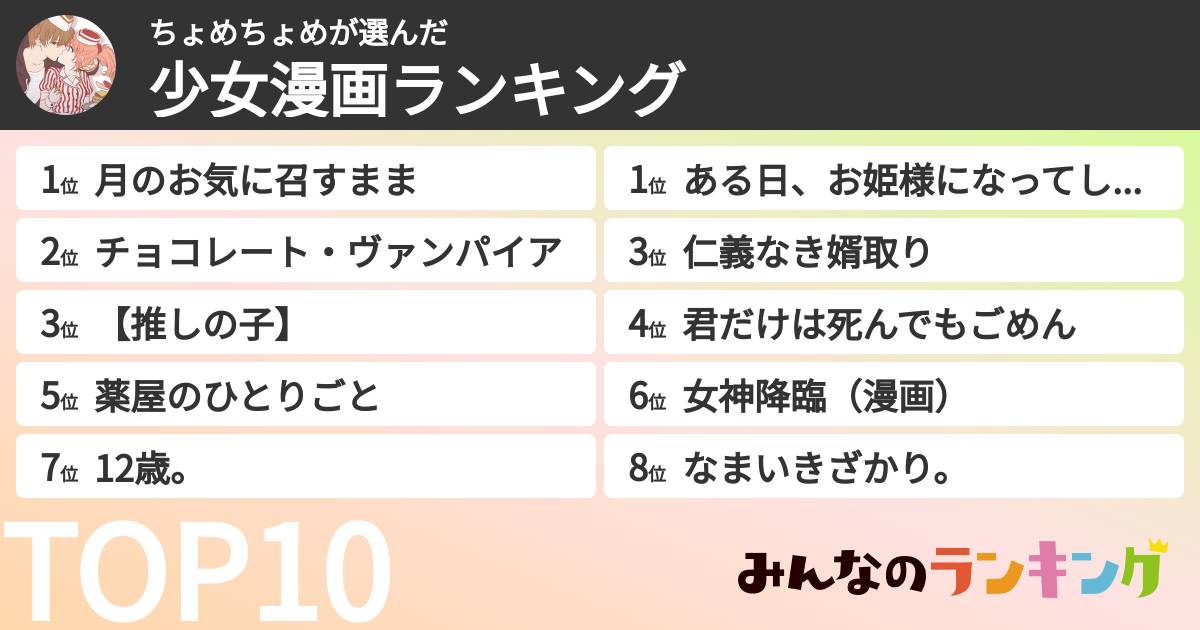 ちょめちょめさんの「少女漫画ランキング」