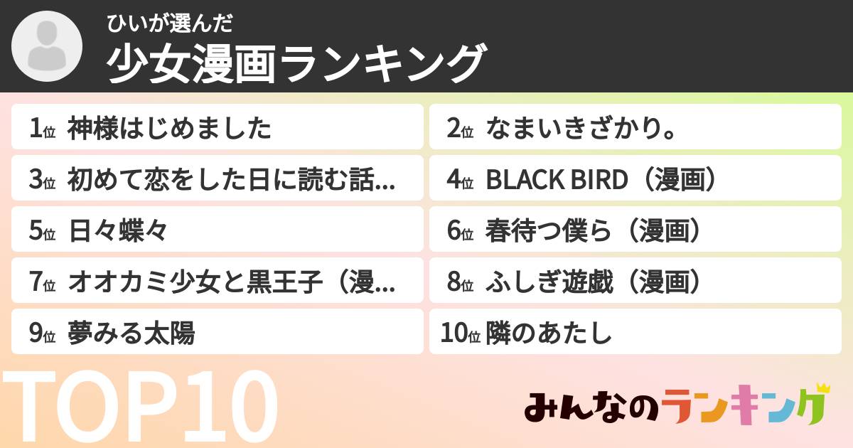 ひいさんの「少女漫画ランキング」