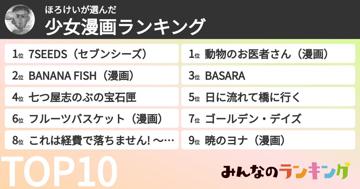 ほろけいさんの「少女漫画ランキング」