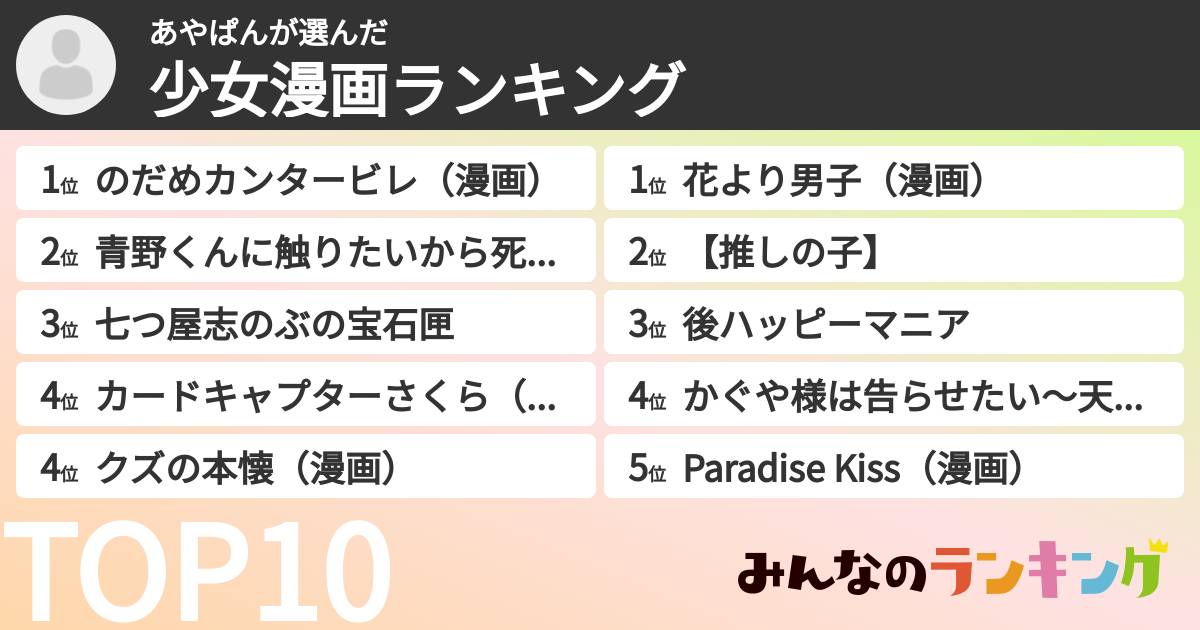 あやぱんさんの「少女漫画ランキング」