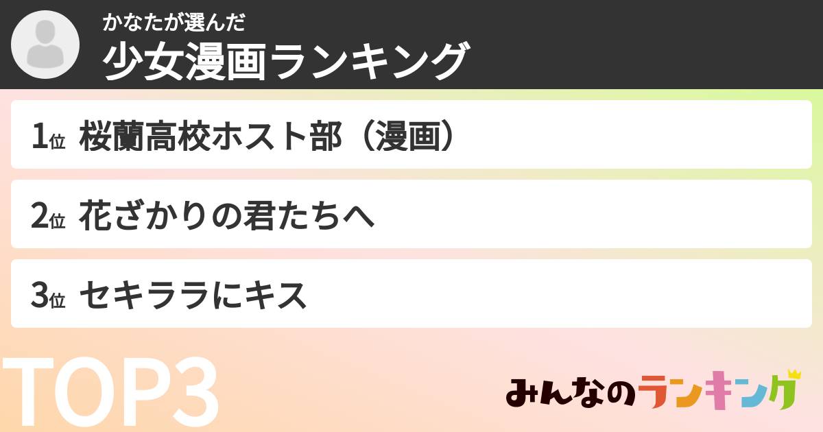 かなたさんの「少女漫画ランキング」