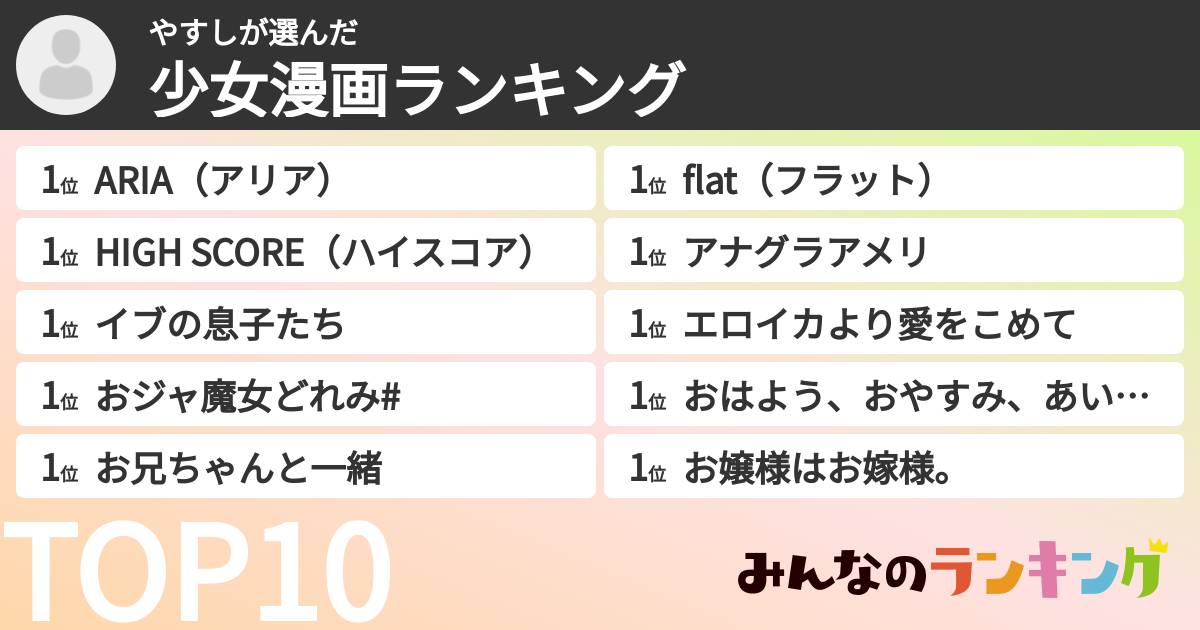 やすしさんの「少女漫画ランキング」
