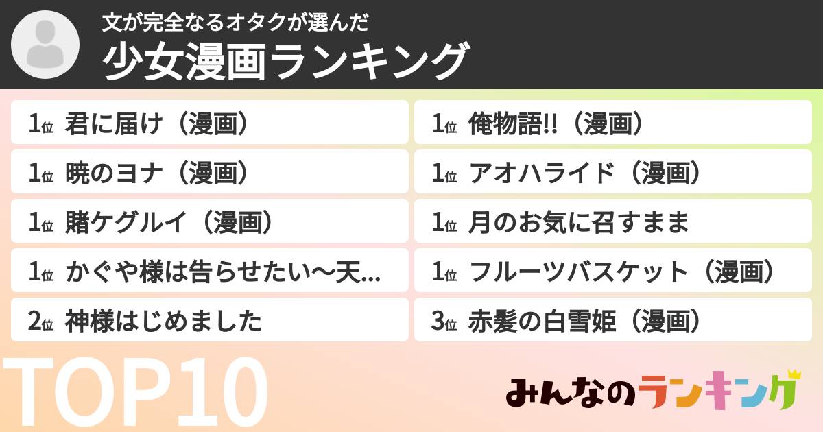 文が完全なるオタクさんの「少女漫画ランキング」